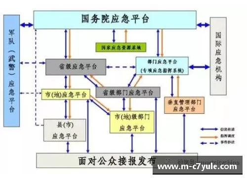 NBA球馆空调系统的创新与运行管理探析