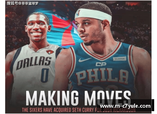 NBA骑士新赛季阵容大揭秘：明星球员悉数归位，谁将主宰东部联盟？