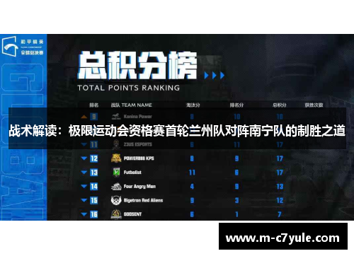 战术解读：极限运动会资格赛首轮兰州队对阵南宁队的制胜之道